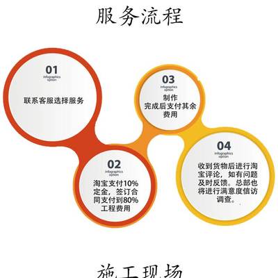 梦工匠 梦工匠艺术设计 戏剧影视舞台美术设计布景道具制作